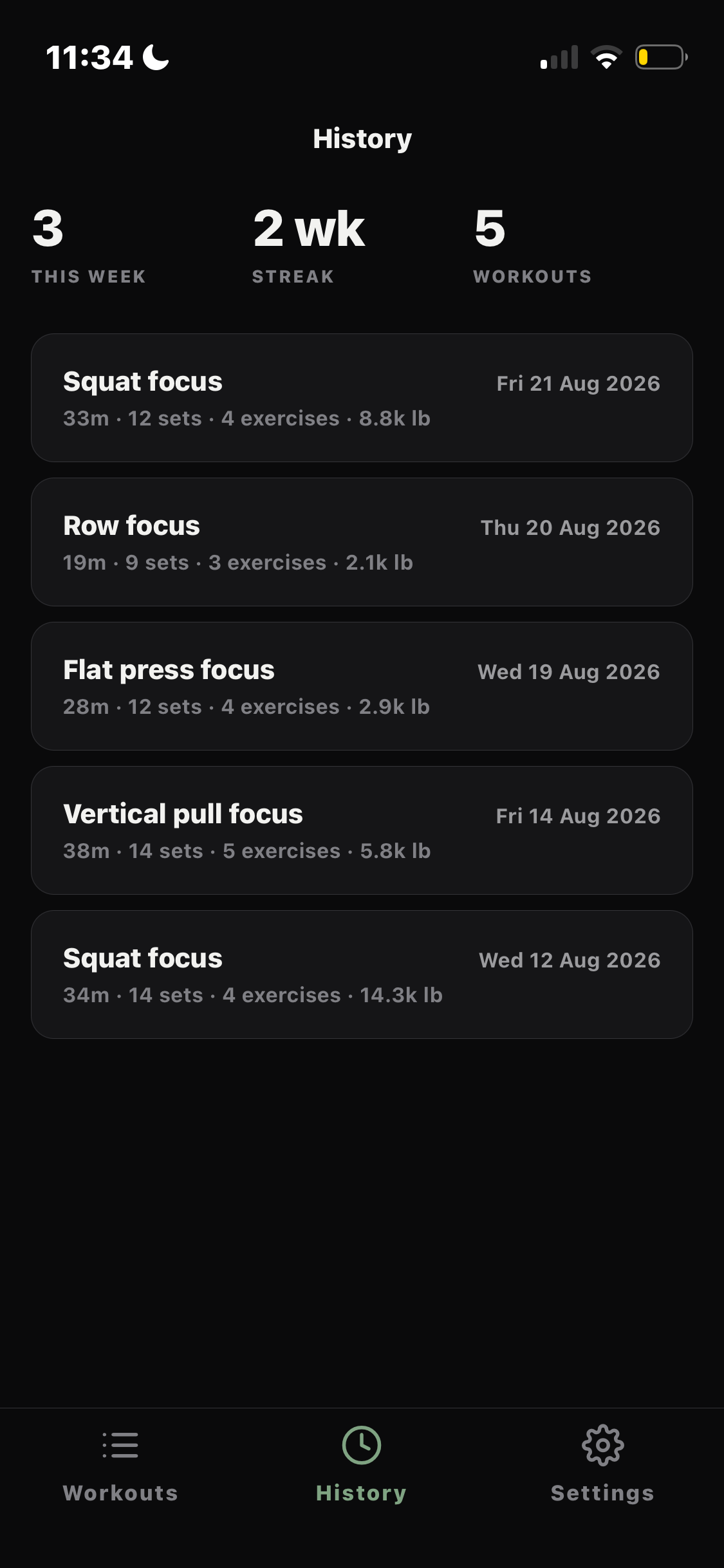 Borr’s training history, listing past sessions and personal bests.